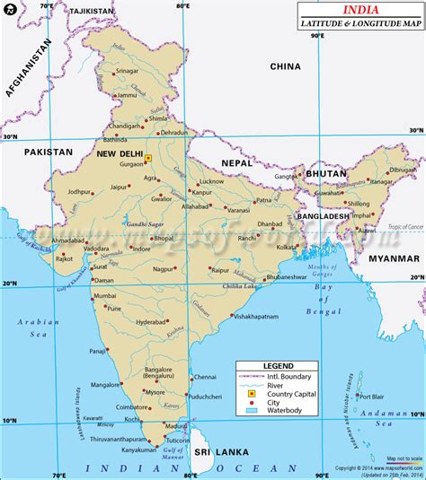India Latitude .